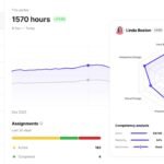 ๐ Uxcel Review 2025 (Elite Expert Edition)