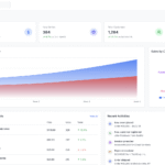 🌟 Mocha Review 2025 – The AI Workspace That Thinks With You, Organizes For You & Builds a Smarter Version of Your Mind