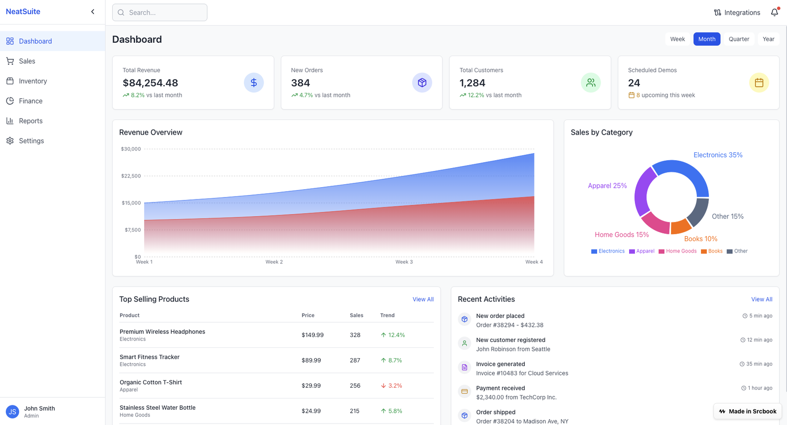 🌟 Mocha Review 2025 – The AI Workspace That Thinks With You, Organizes For You & Builds a Smarter Version of Your Mind
