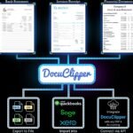 🚀 DocuClipper Review 2025: The Ultimate AI Tool to Convert Bank Statements Into Clean, Usable Data (And Save Hours of Manual Work!)