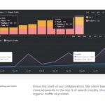 🌟 SearchAtlas Review 2025 – The Most Powerful SEO Intelligence Engine for Modern Marketers & High-Growth Businesses