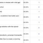 SEObotAI Review (2025): The Fully Autonomous SEO Engine That Builds and Ranks Sites For You