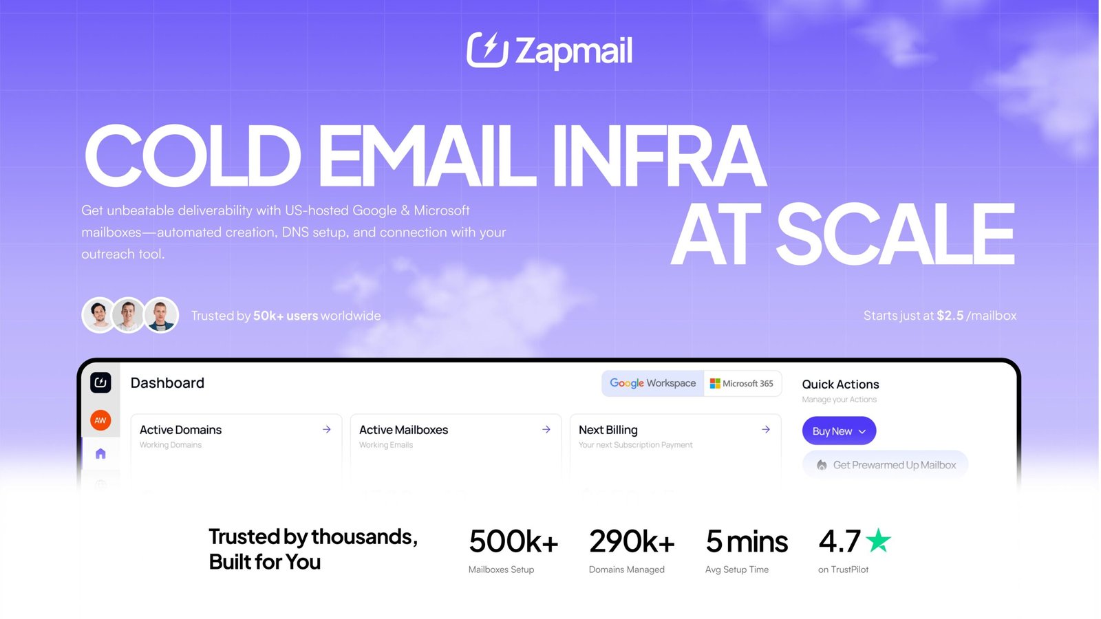π ZapMail Review 2025 (Master Expert Edition)